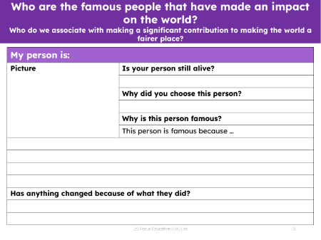 Famous person fact file - Worksheet