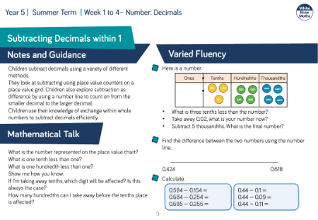 Subtracting Decimals within 1: Varied Fluency