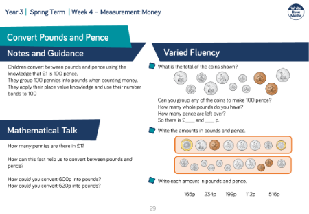 Convert pounds and pence: Varied Fluency
