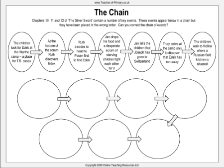 The Chain Worksheet