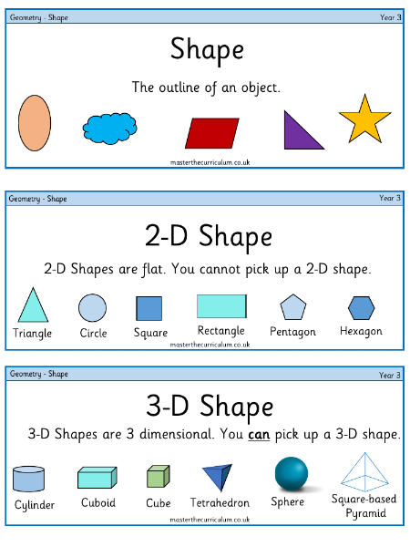 Properties of shape - Vocabulary
