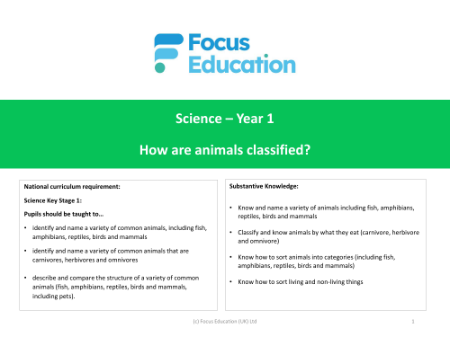 Long-term overview - How are Animals Classified - Year 1