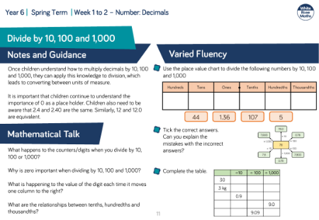 Divide by 10, 100 and 1,000: Varied Fluency