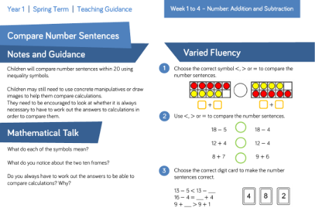 Compare Number Sentences: Varied Fluency