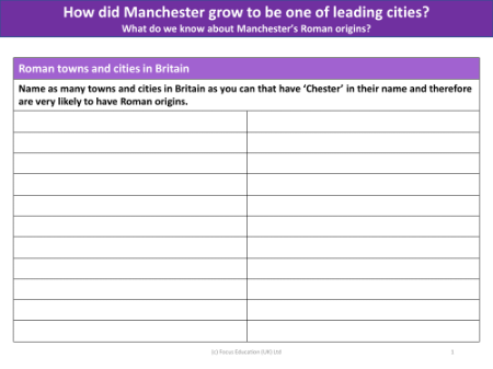 Roman towns and cities in Britain - Worksheet