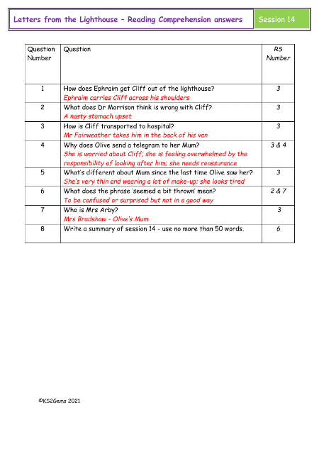 4. Reading Comprehension answers