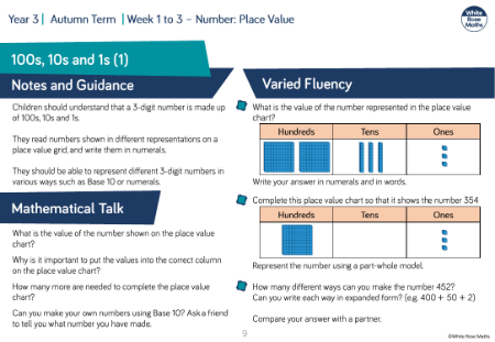 Round to the nearest 10: Varied Fluency