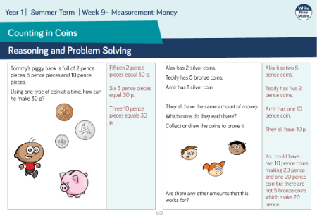 Counting in Coins: Reasoning and Problem Solving