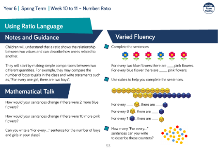 Using Ratio Language: Varied Fluency