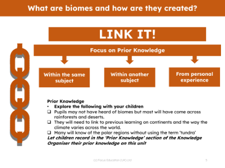 Link it! Prior knowledge - Biomes - 3rd Grade