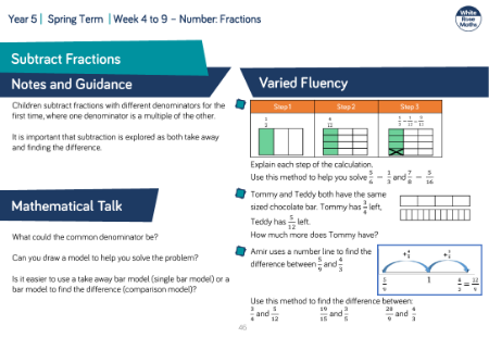 Subtract Fractions: Varied Fluency