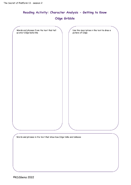 2. Character Analysis Odge Gribble