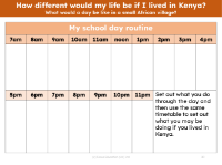 My school day routine - Timetable