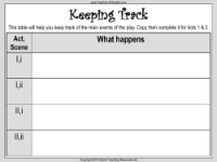 The Love Potion - Keeping Track Worksheet