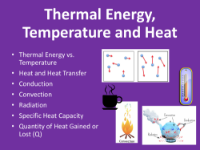 Thermal Energy, Temperature and Heat - Teaching Presentation