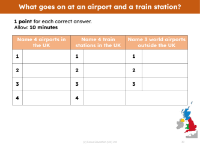 Mini quiz - Airports and Train Stations