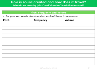 Pitch, frequency and volume - Writing task