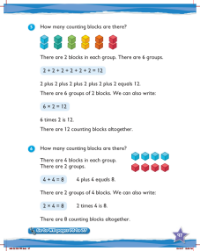 Learn together, Multiplication as repeated addition (4)
