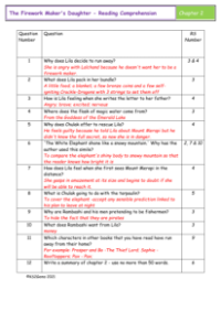 5. Reading Comprehension answers