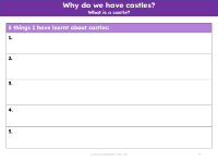 Five things I've learnt about castles - Worksheet