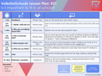 Fitting in at schools Lesson Plan