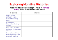 Exploring Horribile Histories Worksheet