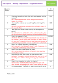 4. Reading Comprehension suggested answers