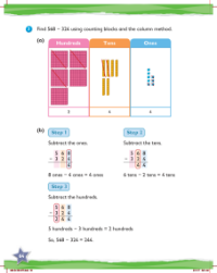 Learn together, Subtracting 2- and 3-digit numbers using counting blocks and column method (3)