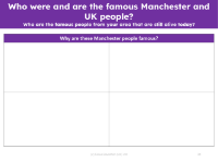 Why are these Manchester people famous? - Worksheet