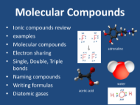 Molecular Compounds - Teaching Presentation