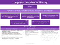 Long-term overview