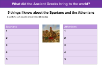 Five things I know about the Spartans and the Athenians