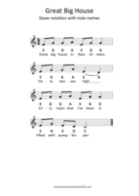 Stave Notation Sheets