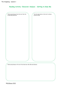 2. Character Analysis Ma and Pa