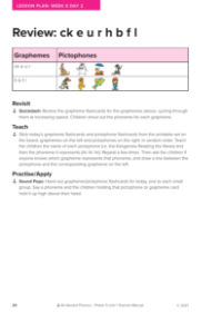 Review - Lesson plan