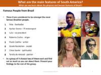 Famous people from Brazil - Research task