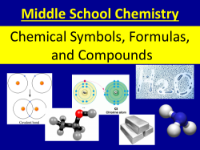 Chemical Symbols, Formulas, and Compounds - Middle School Student Presentation