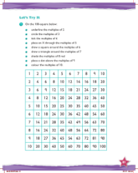Try it, Multiplication review(1)