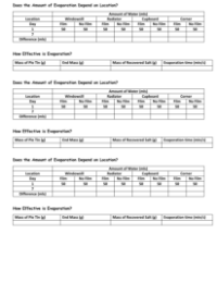 Separation by Evaporation - Results Tables