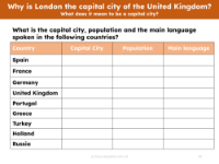 Countries capital cities - Worksheet