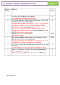 5. Reading Comprehension answers