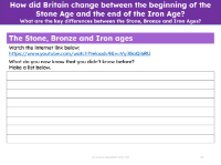 Stone, Bronze and Iron ages - What I didn't know before