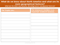 The tropics and the Greenwich Meridian - Writing task