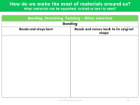 Bends and stays bent? - Worksheet