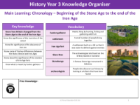 Knowledge organiser - Stone Age - Year 3