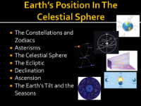 Earth’s Position In The Celestial Sphere - Student Presentation