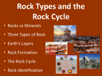 Rock Types and the Rock Cycle - Teaching Presentation