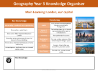 Knowledge organiser - London - Year 3