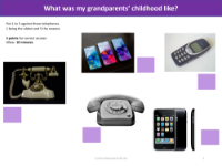 Oldest to youngest - Telephones