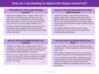 How can I use drawing to capture the shapes around me? - Lesson